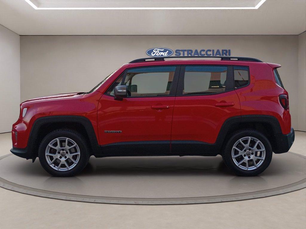 JEEP Renegade 2.0 mjt Limited 4wd 140cv auto 9m del 2019