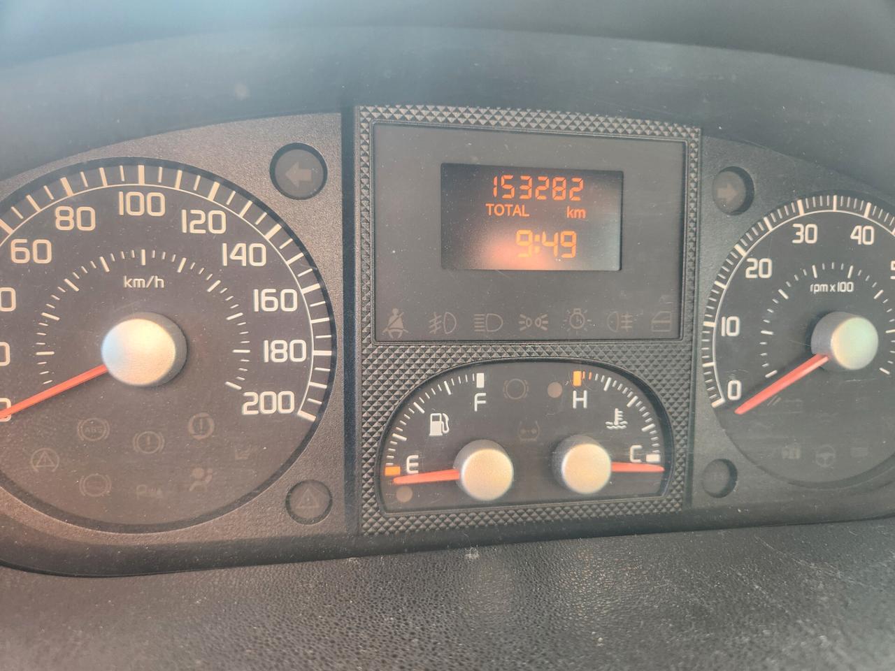 Fiat Idea 1.3 Multijet 16V 90 CV Active