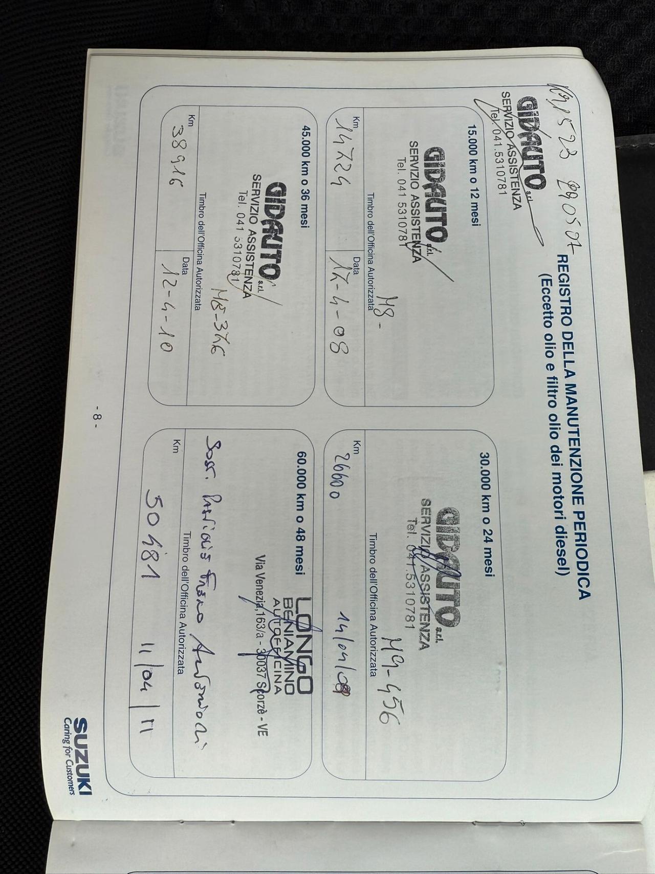 Suzuki Grand Vitara 5p 1.9 ddis 4x4 unico-propr