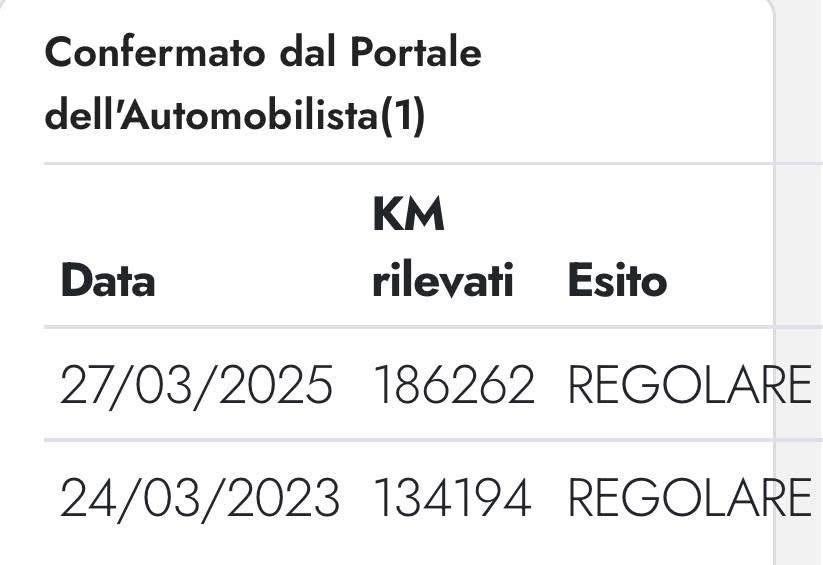 Ford Transit 3 posti 2.0 tdci 130 cv cassone fisso ruote gemellate