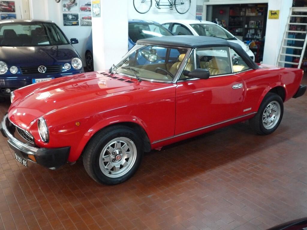 Fiat 124 Spider europa