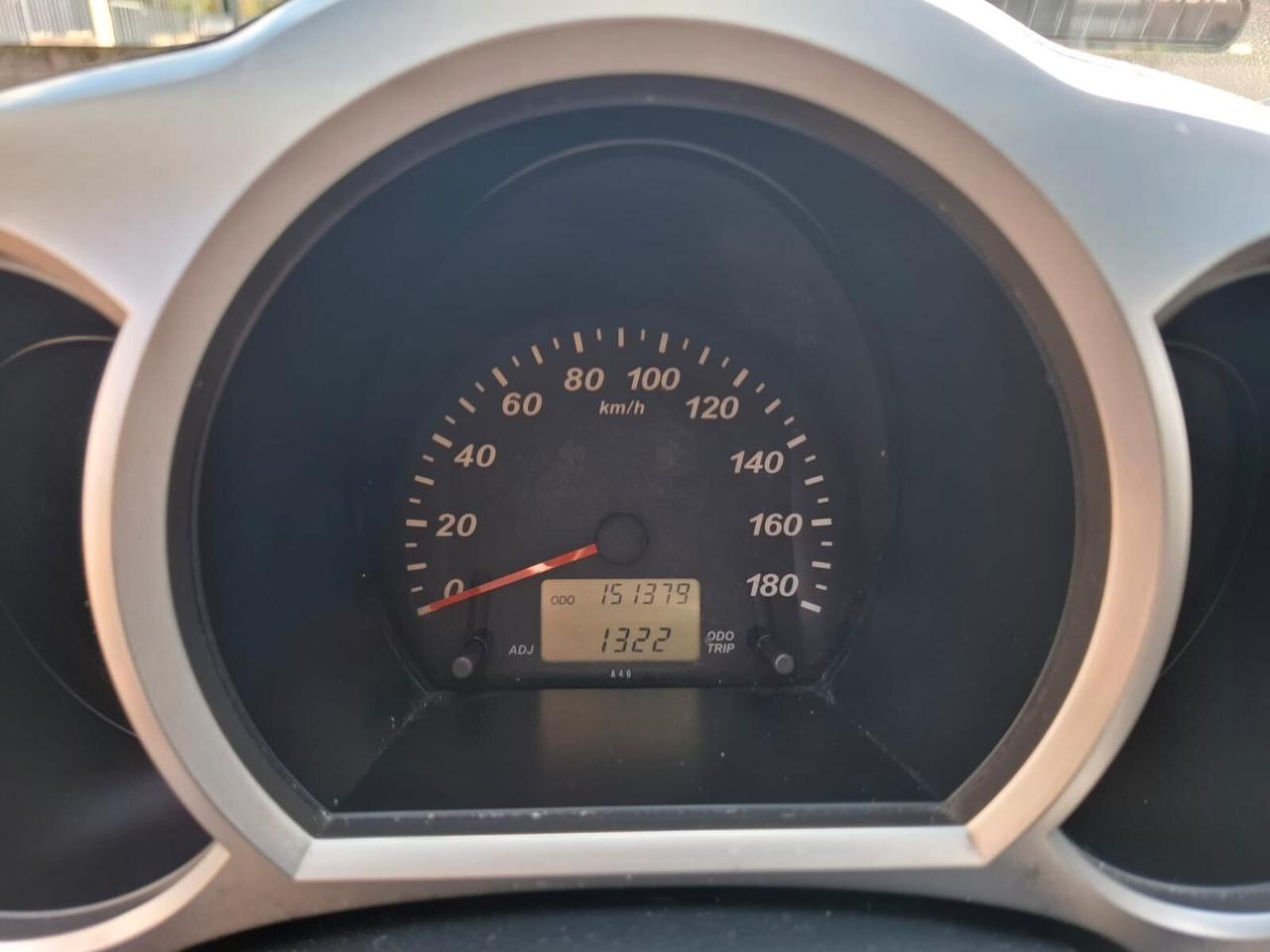 Daihatsu Terios 1.5 4WD del 2006