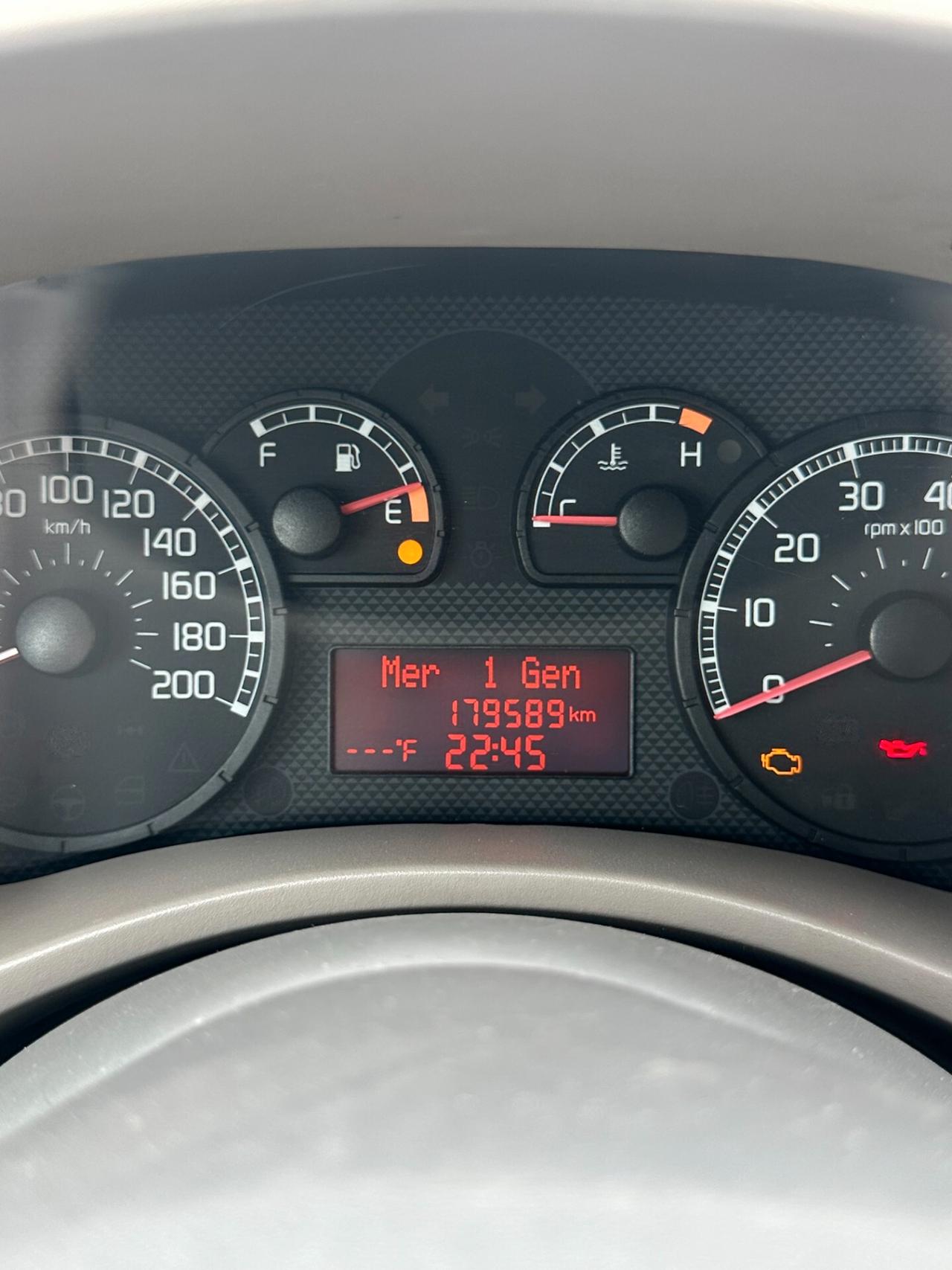 Fiat Panda NEOPATENTATI