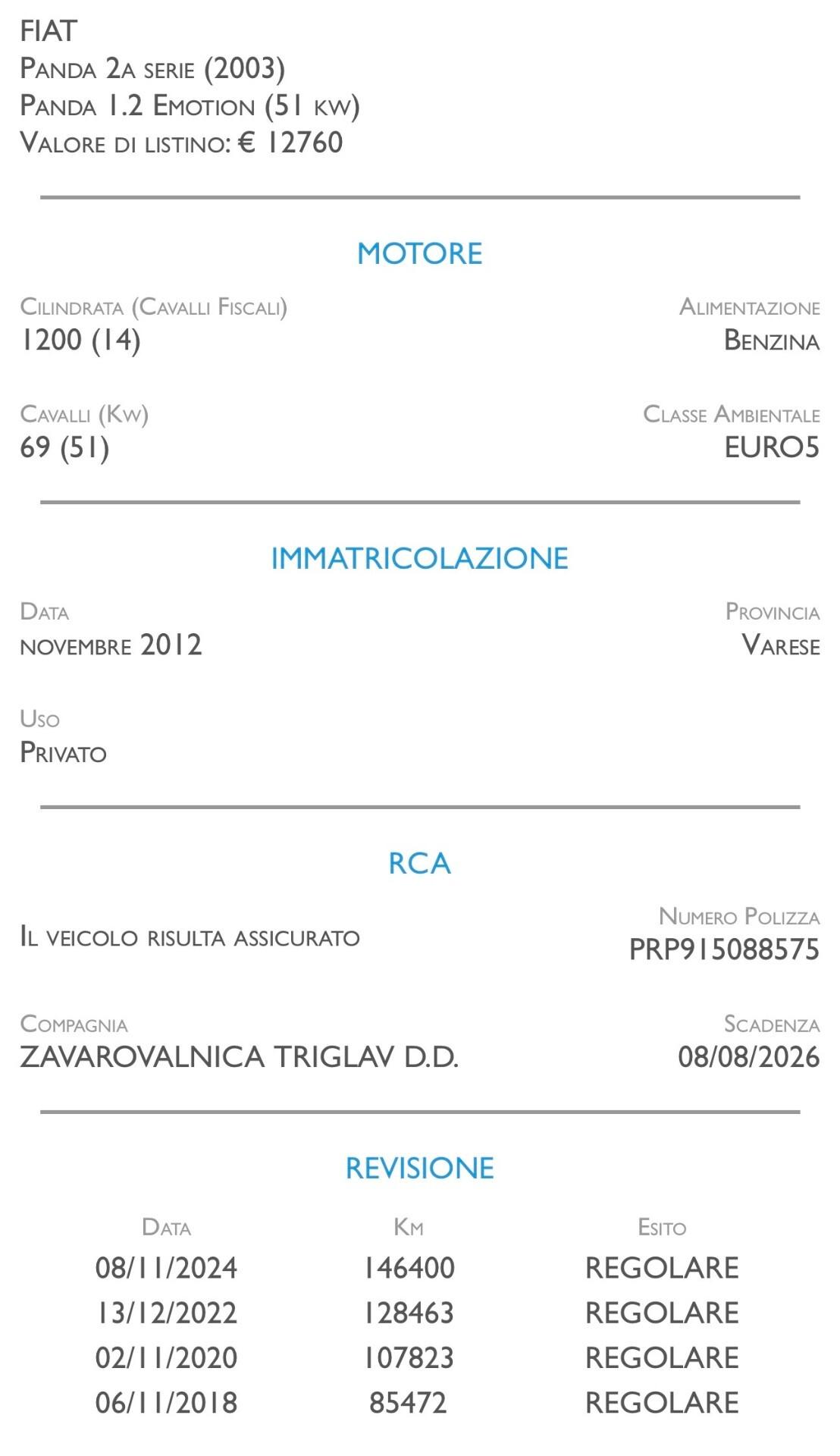 Fiat Panda 1.2 Emotion - UNICO PROPRIETARIO