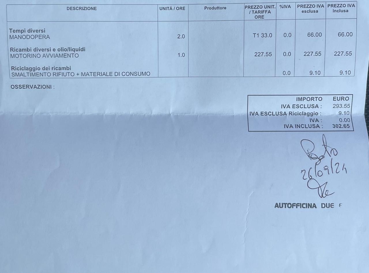 Renault Clio 1.2 75CV GPL 5 porte Costume National