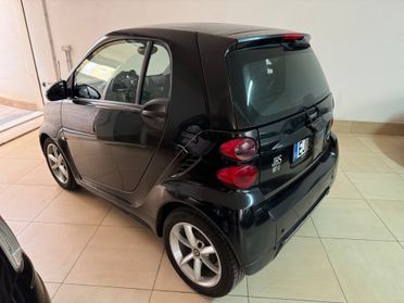 Smart ForTwo 800 40 kW coupé pulse cdi