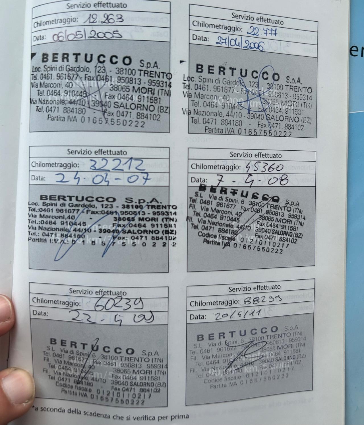 Toyota Corolla 1.6 Benzina 5 porte Neopatentati