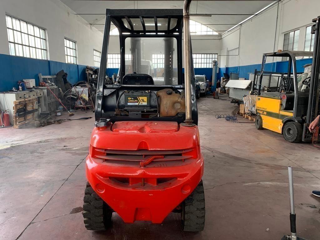 Altro Altro LINDE AG