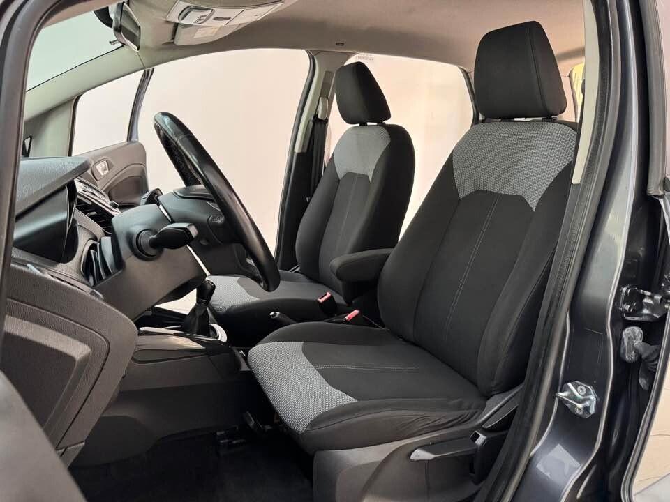 Ford EcoSport 1.5 Diesel 95 CV 2017