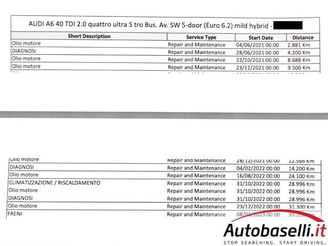 AUDI A6 Avant 40 2.0 TDI QUATTRO S TRONIC MILD HYBRID