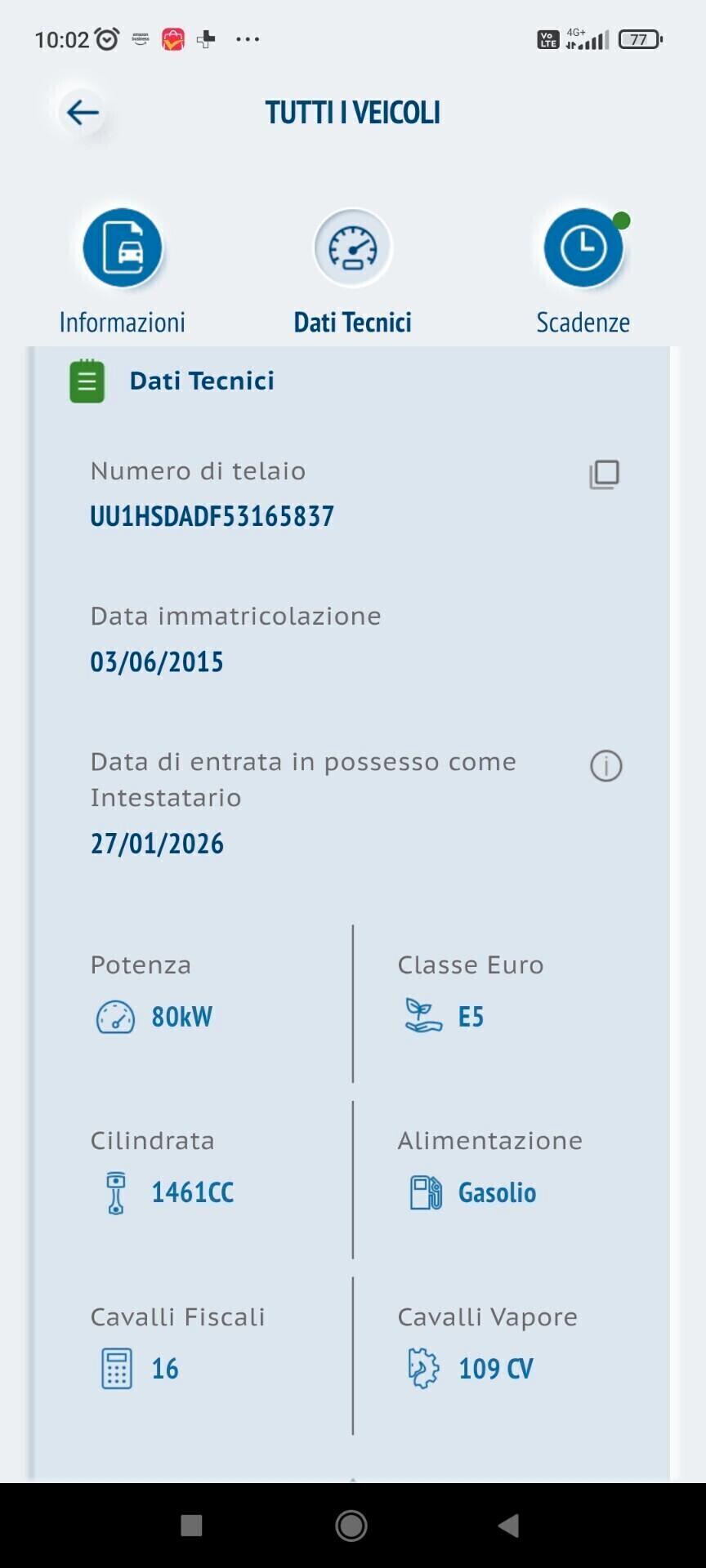 Dacia Duster 1.5 dCi 110CV *AUTOCARRO*