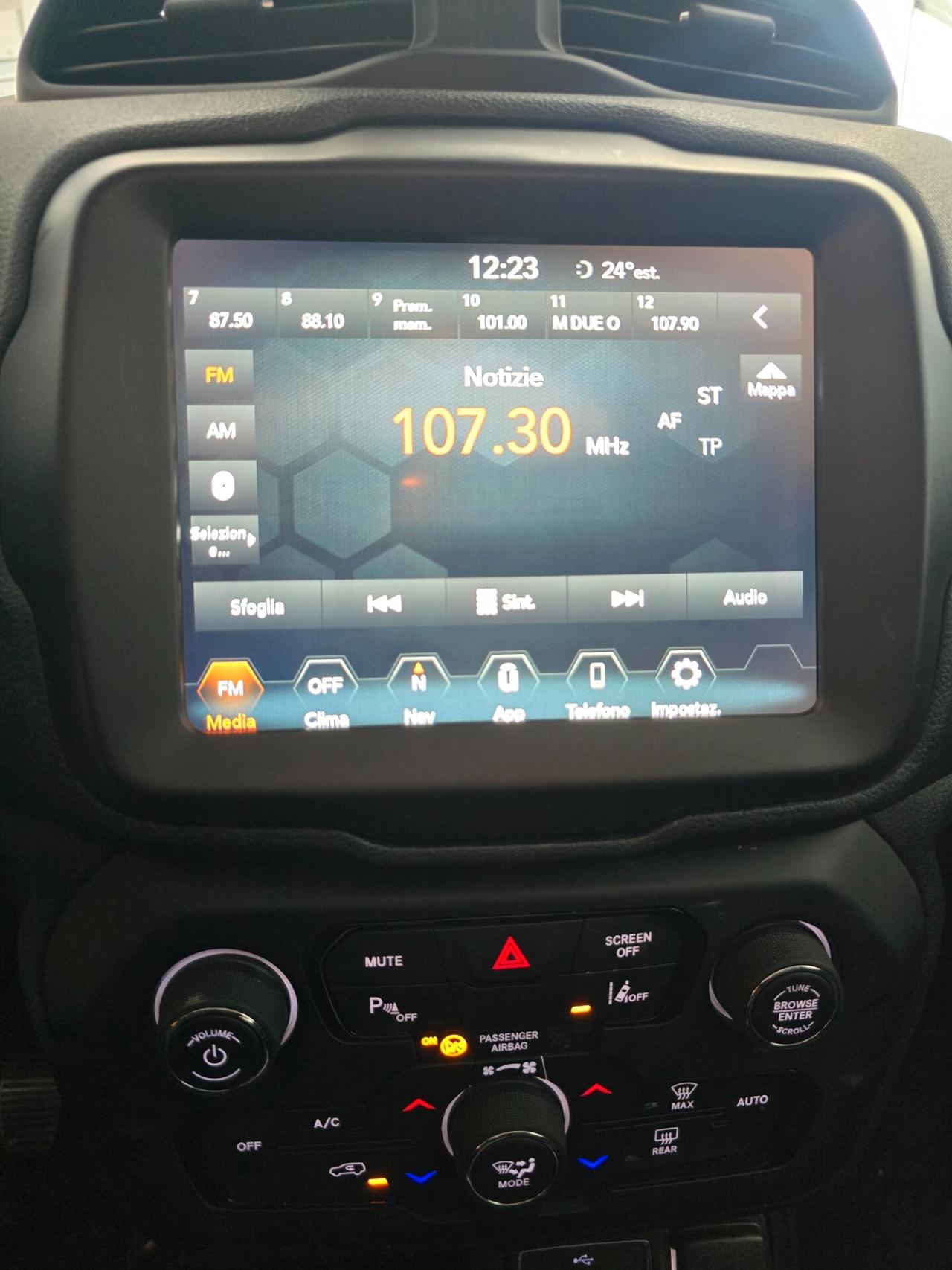 Jeep Renegade 1.6 Mjt 130 CV Limited