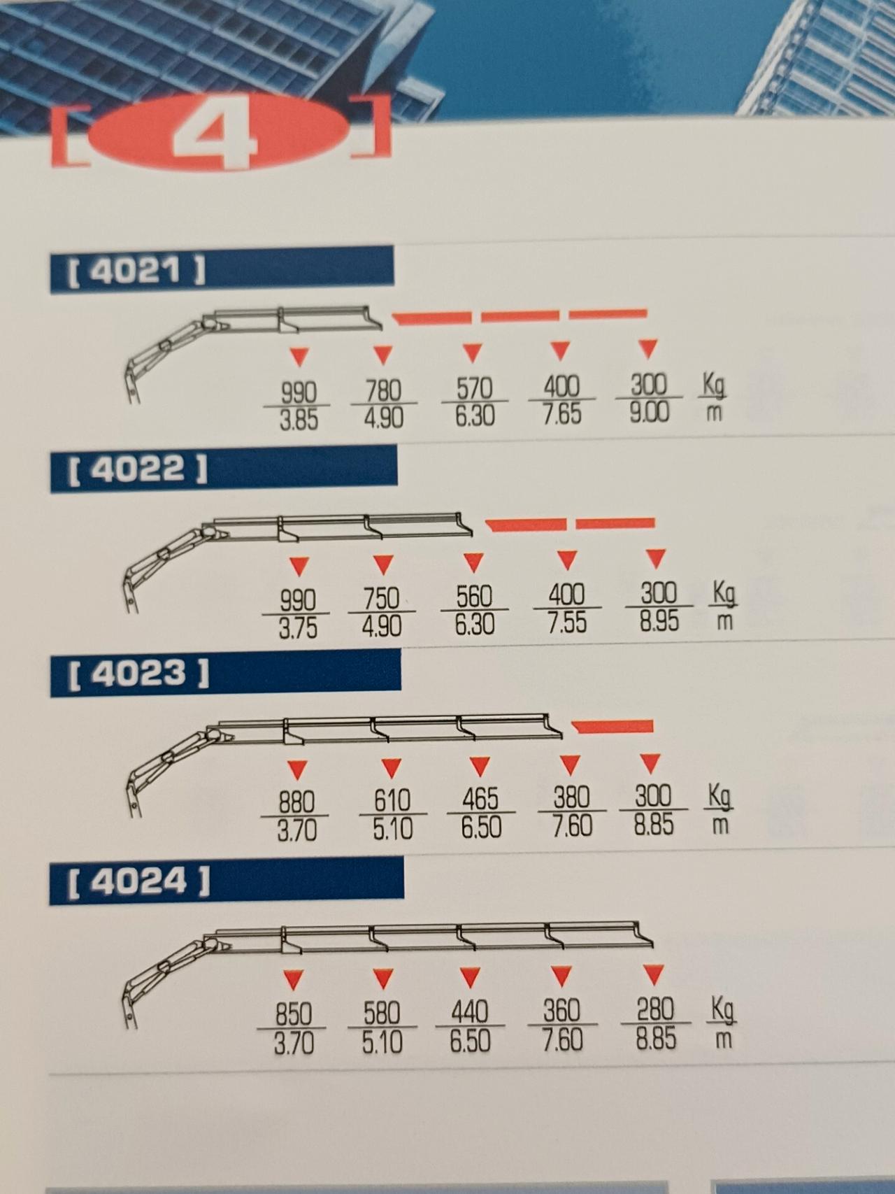 IVECO 65C18 GRU E RIBALTABILE