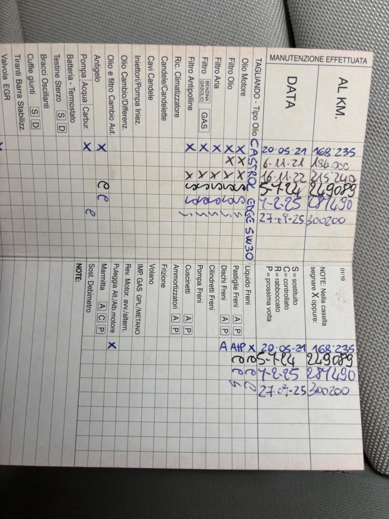 Audi Q5 2.0 TDI 170 CV quattro