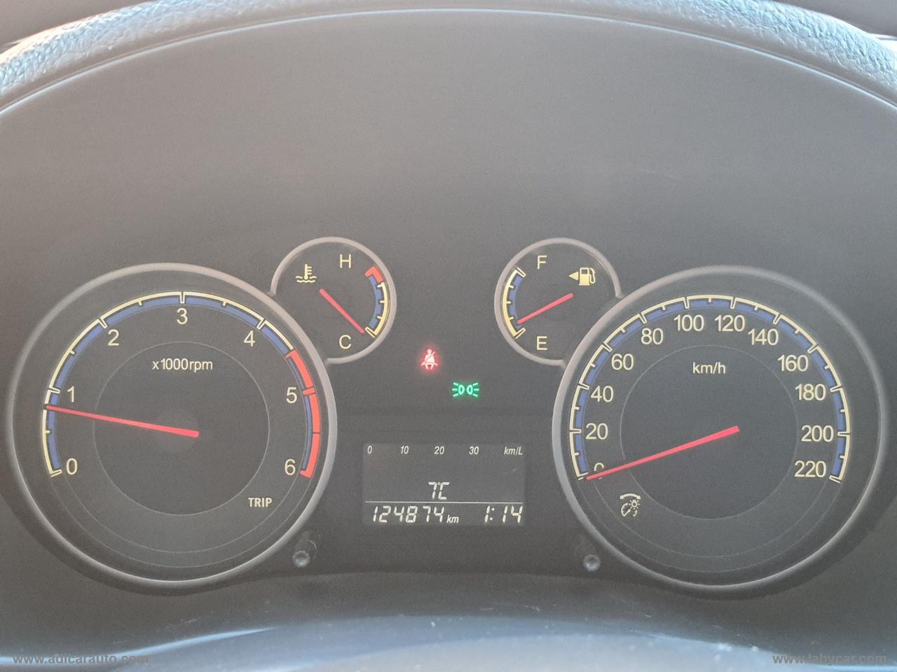 FIAT Sedici 2.0 MJT 4x2