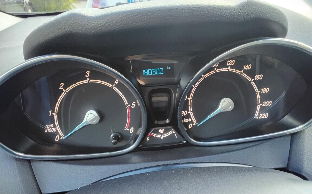 Ford Fiesta 1.5 TDCi 75CV 5 porte Titanium