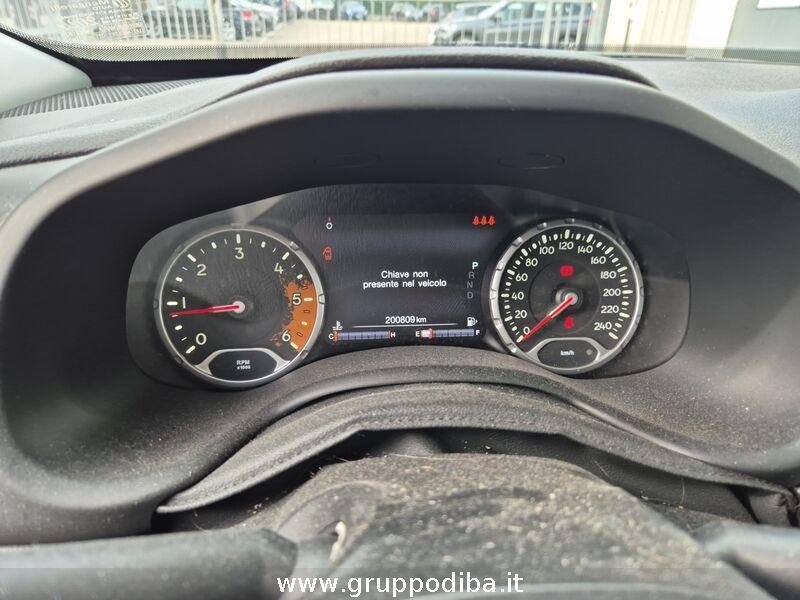 Jeep Renegade Diesel 2.0 mjt Limited 4wd 140cv auto