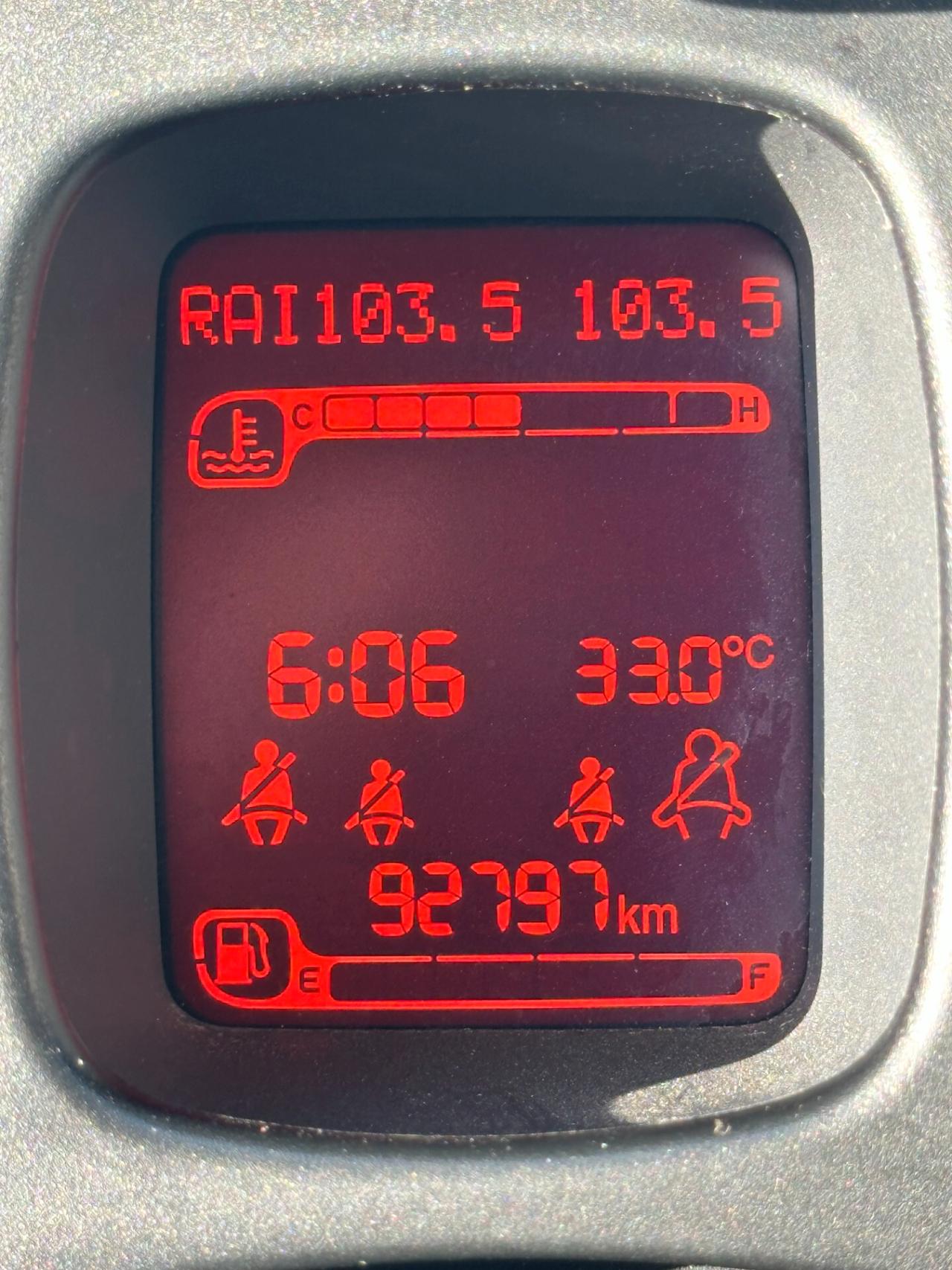 Fiat Panda neopatentati