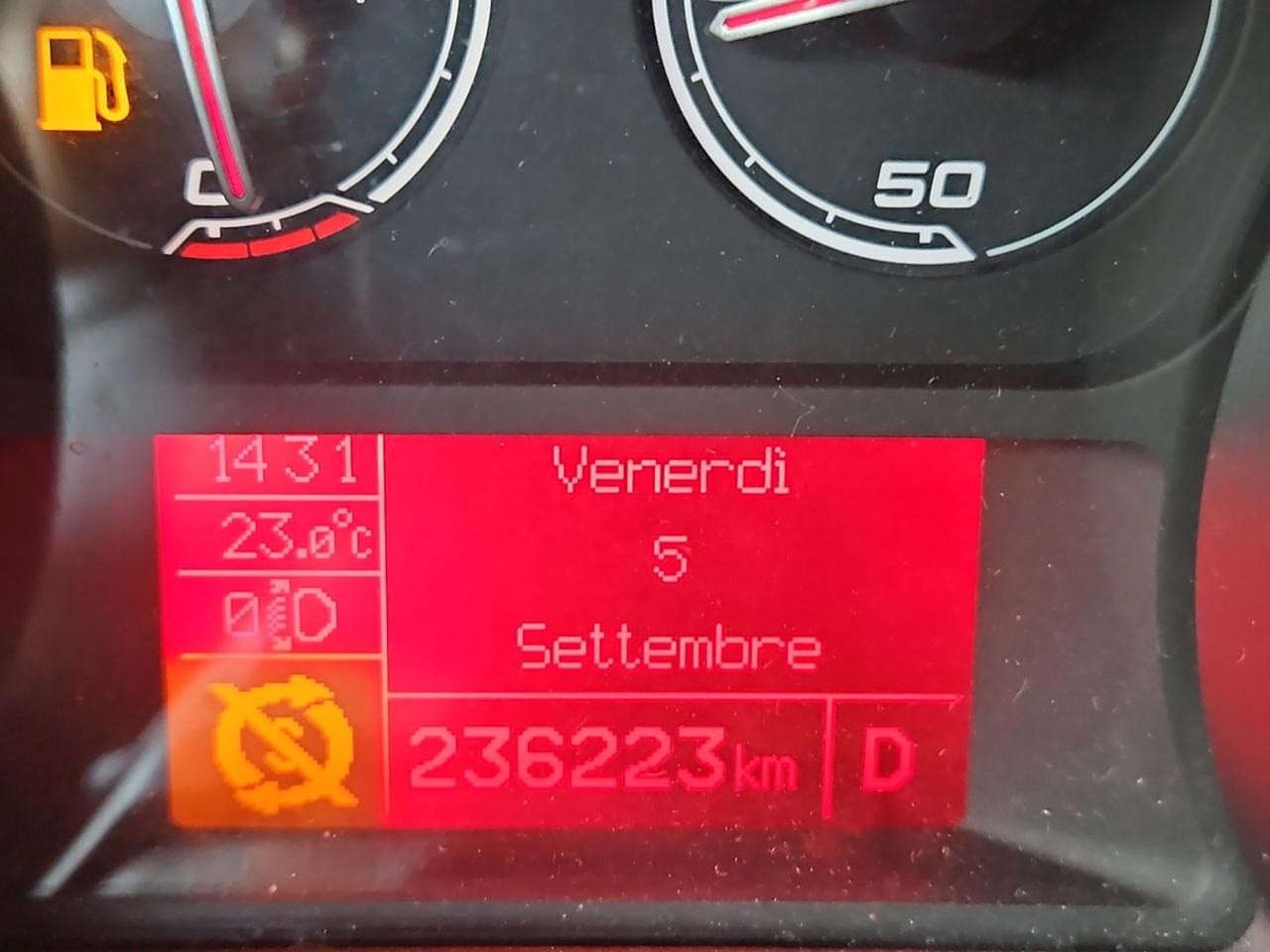 Alfa Romeo Giulietta 2.0 jtdm(2) Exclusive 170cv