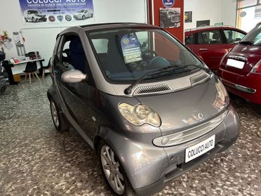 Smart 600 cabrio & passion Climatizzatore