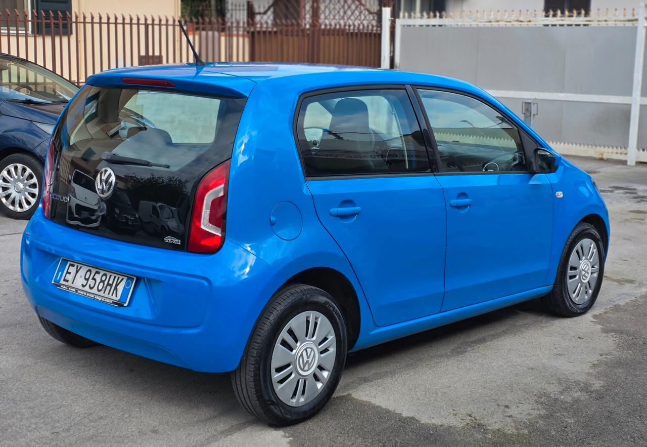 Volkswagen up! 1.0 Benz/ Metano 2015