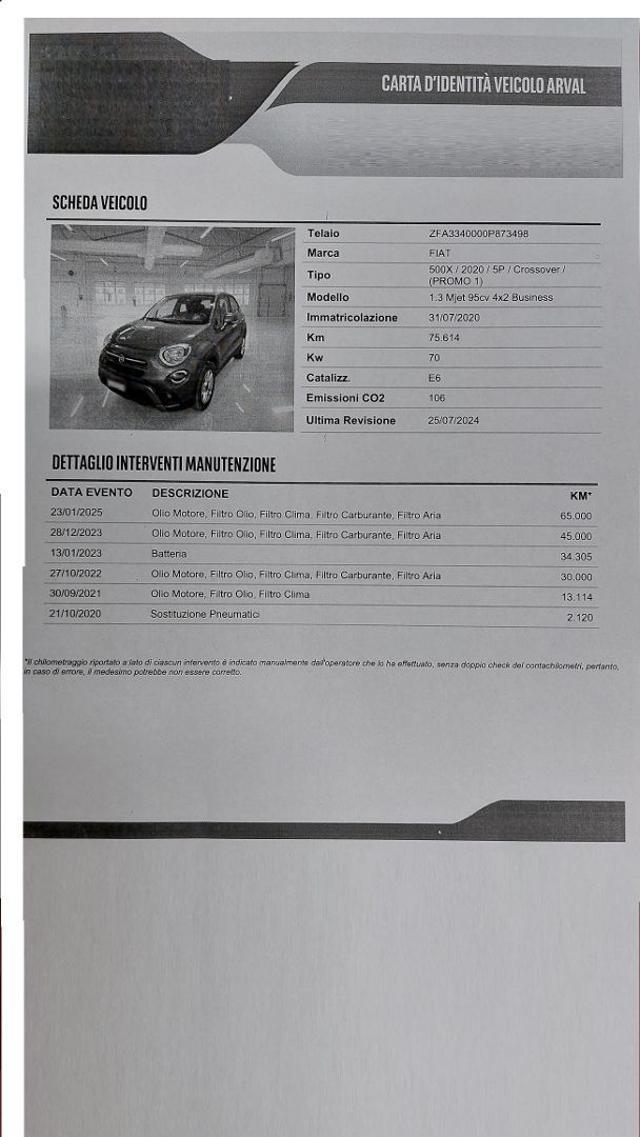 FIAT 500X 1.3 MultiJet 95 CV Business Az. Italia 70.000 Km