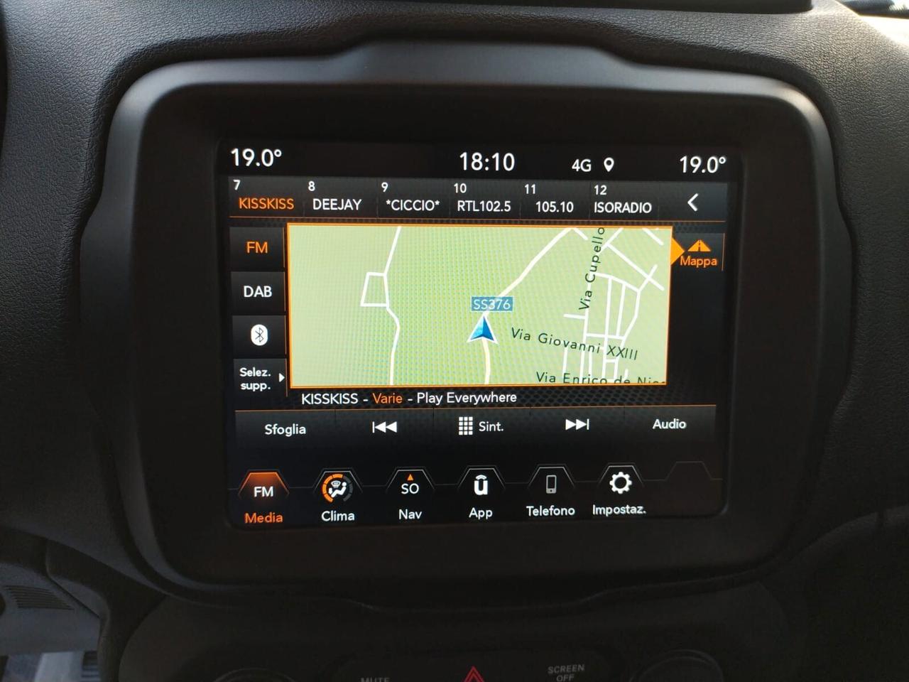 Jeep Renegade 2.0 Mjet Limited 4WD 140Cv 2020