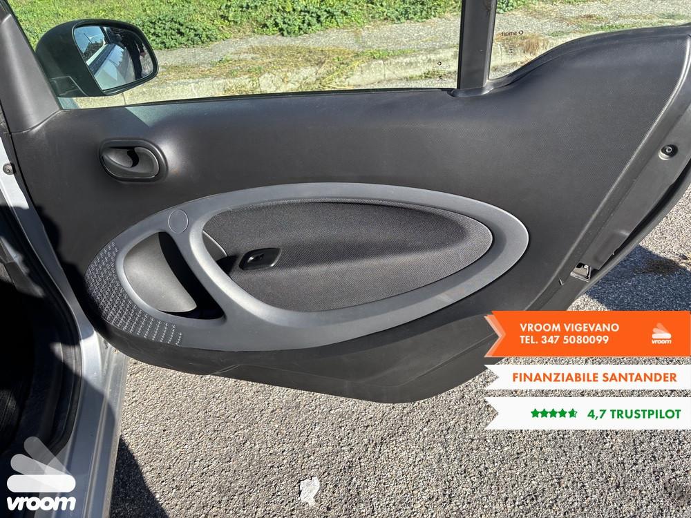 SMART fortwo 3ªs.(C/A453) fortwo EQ Youngster