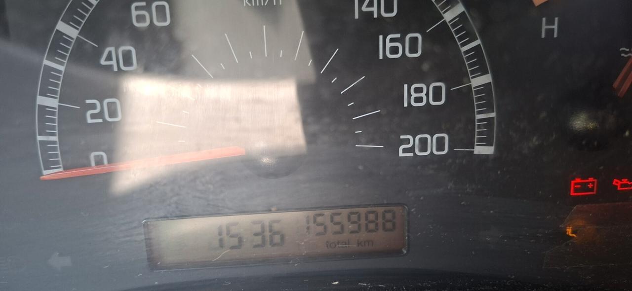 Fiat Panda 1.3 MJT 16V Dynamic 4x4