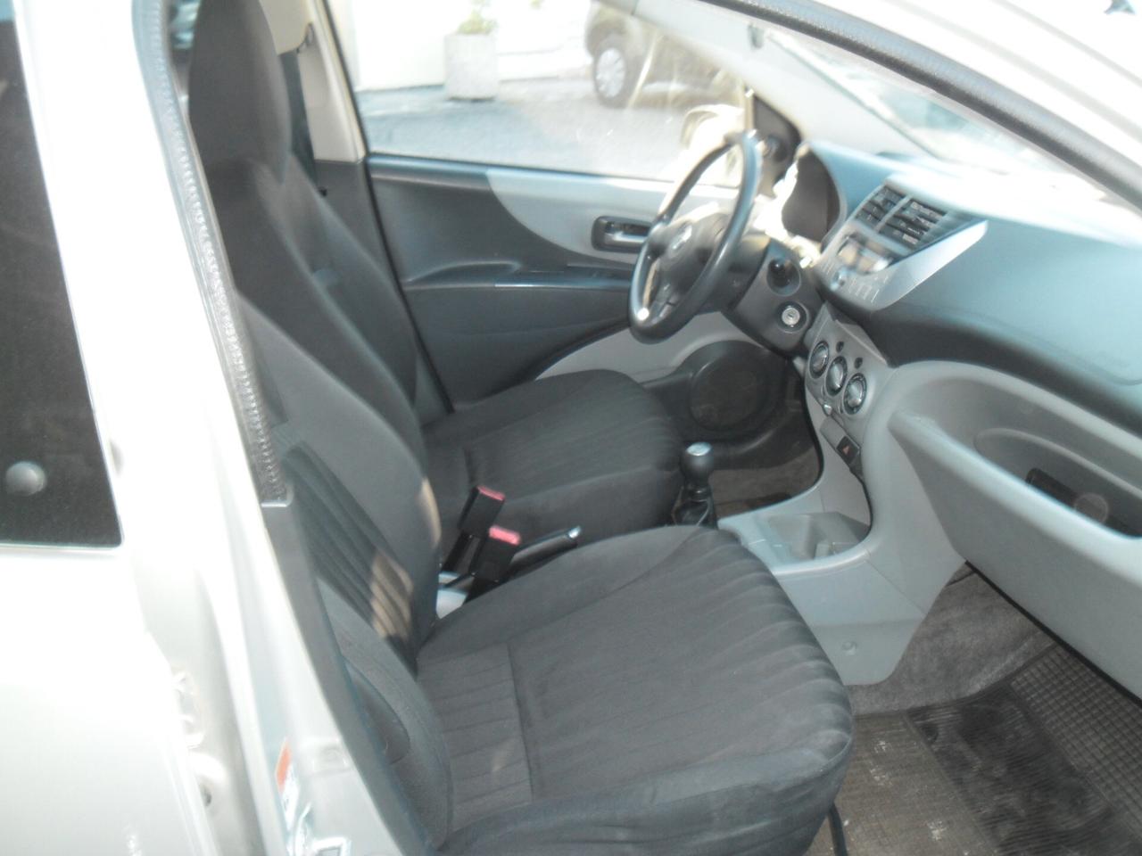 Nissan Pixo 1.0 5 porte Active