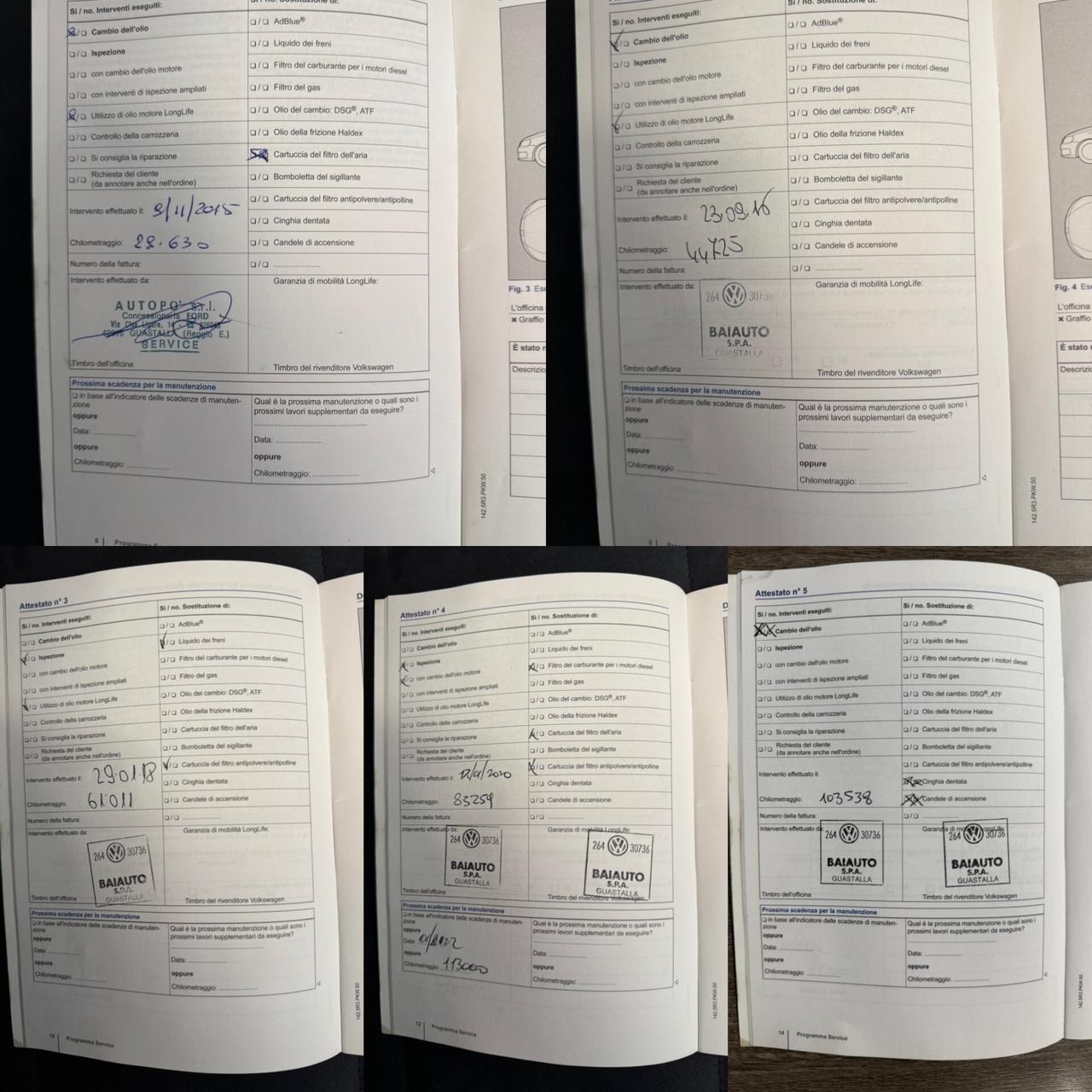 Volkswagen Tiguan 2.0 TDI 110 CV Style