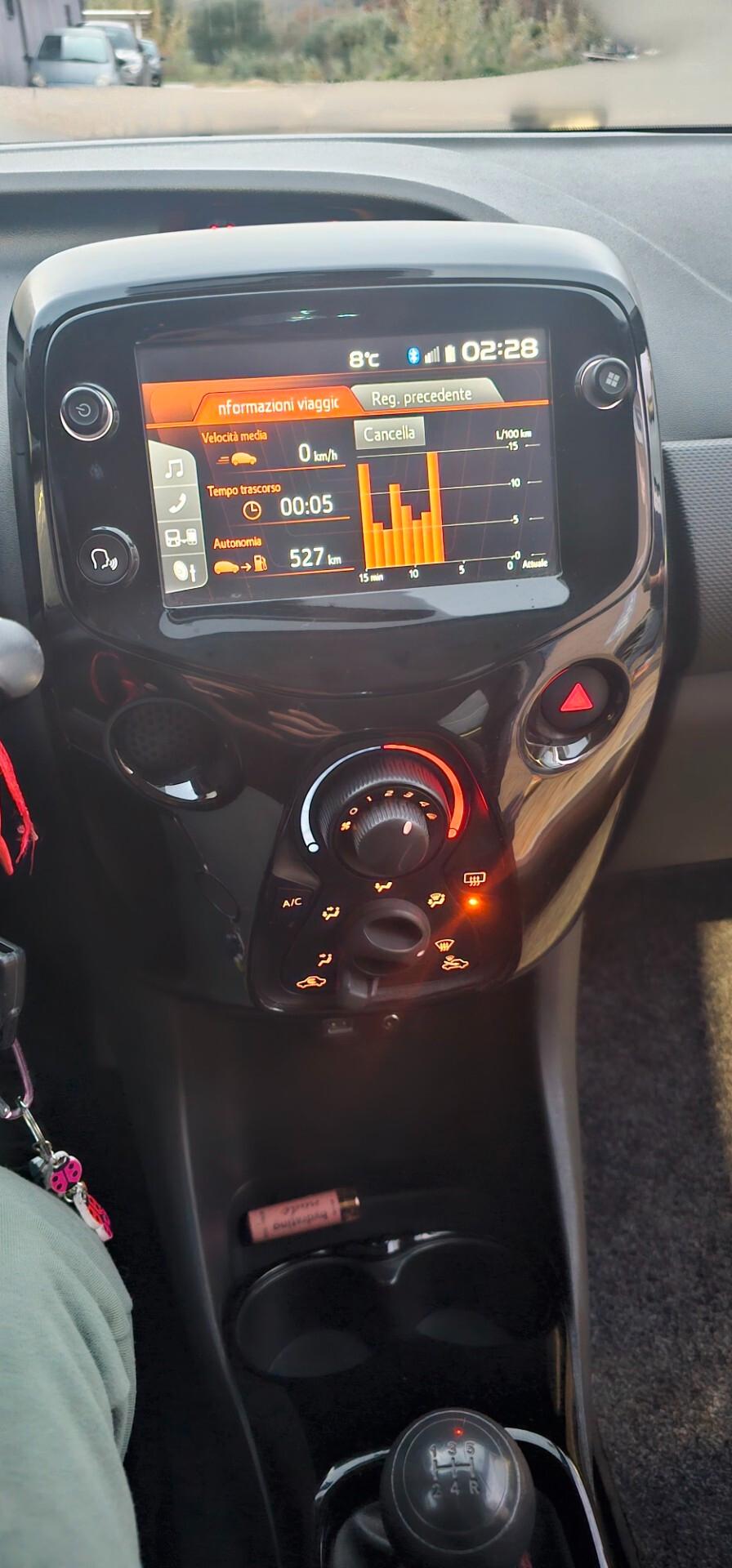 CITROEN C1 2 serie - 2019
