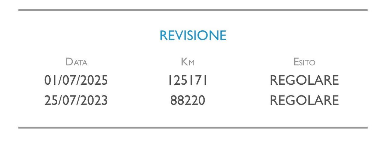 Opel Grandland 1.5 ECTEC D 130 cv. AT6 INNOVATION (Nav)