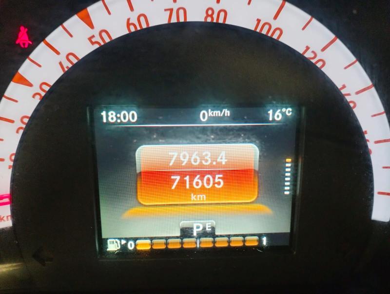 Smart forfour Forfour 0.9 t Cabrio 90cv twinamic