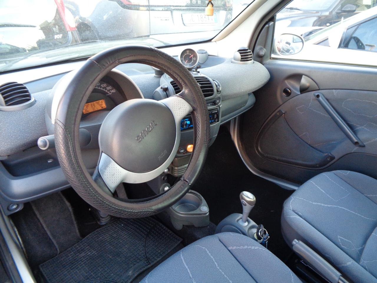 Smart ForTwo 700 coupé passion (45 kW)