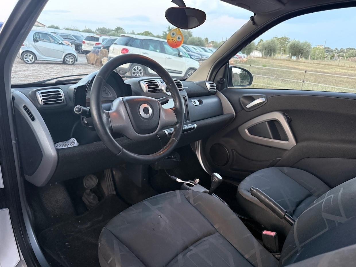 Smart ForTwo PASSION