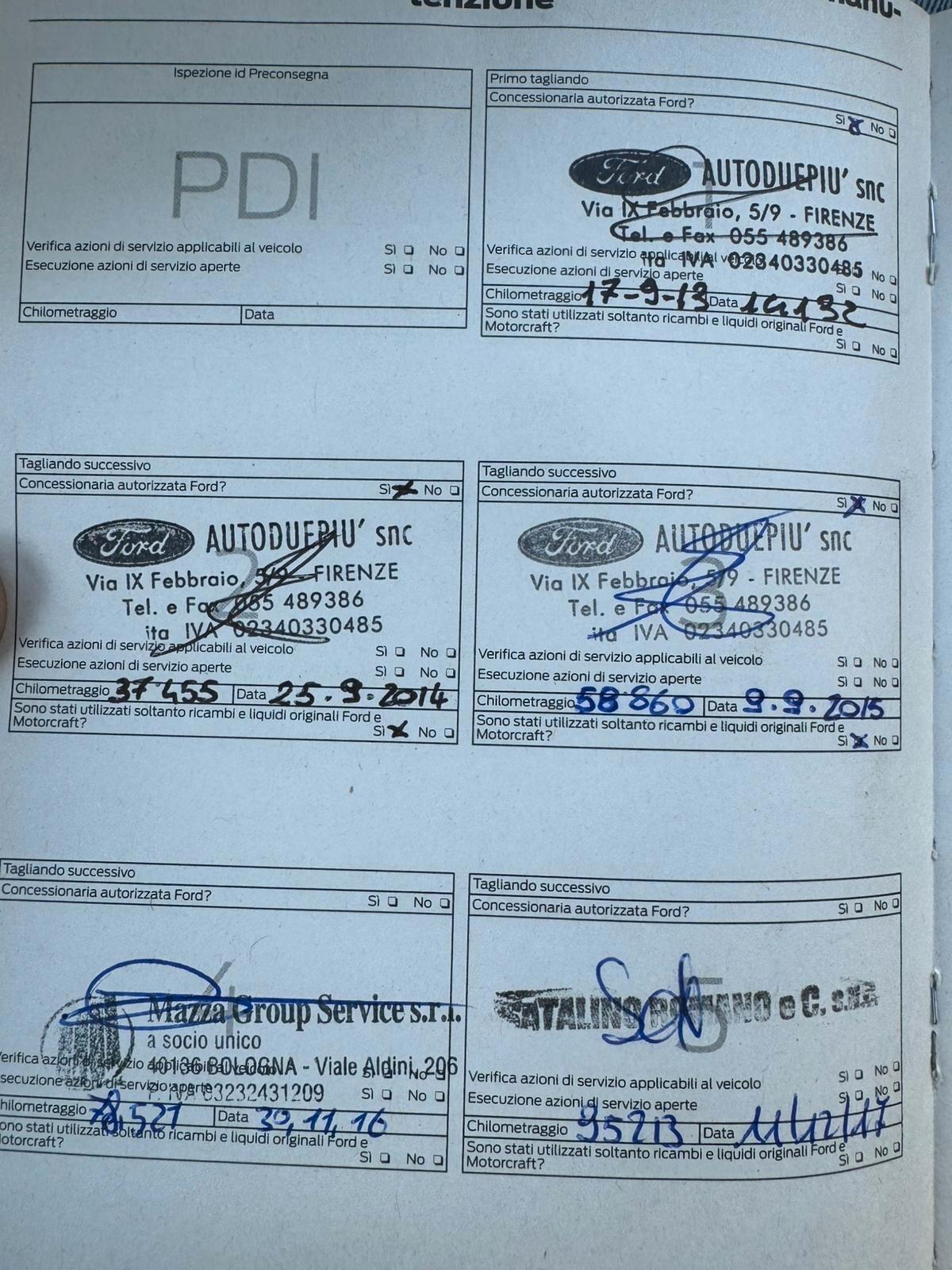 Ford Focus 1.6 TDCi 115 CV Berlina Titanium