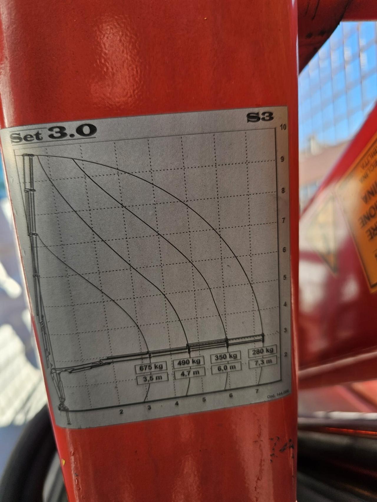 Renault MASCOTT **GRU**