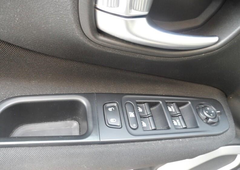 Jeep Renegade 1.6 Multijet 105 CV Business