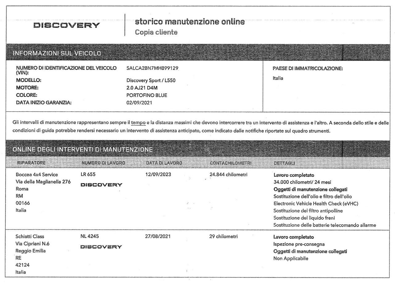 Land Rover Discovery Sport 2.0 TD4 163 CV AWD Auto R-Dynamic S