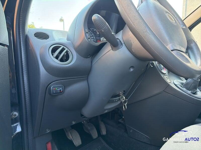 FIAT Panda FIAT PANDA METANO