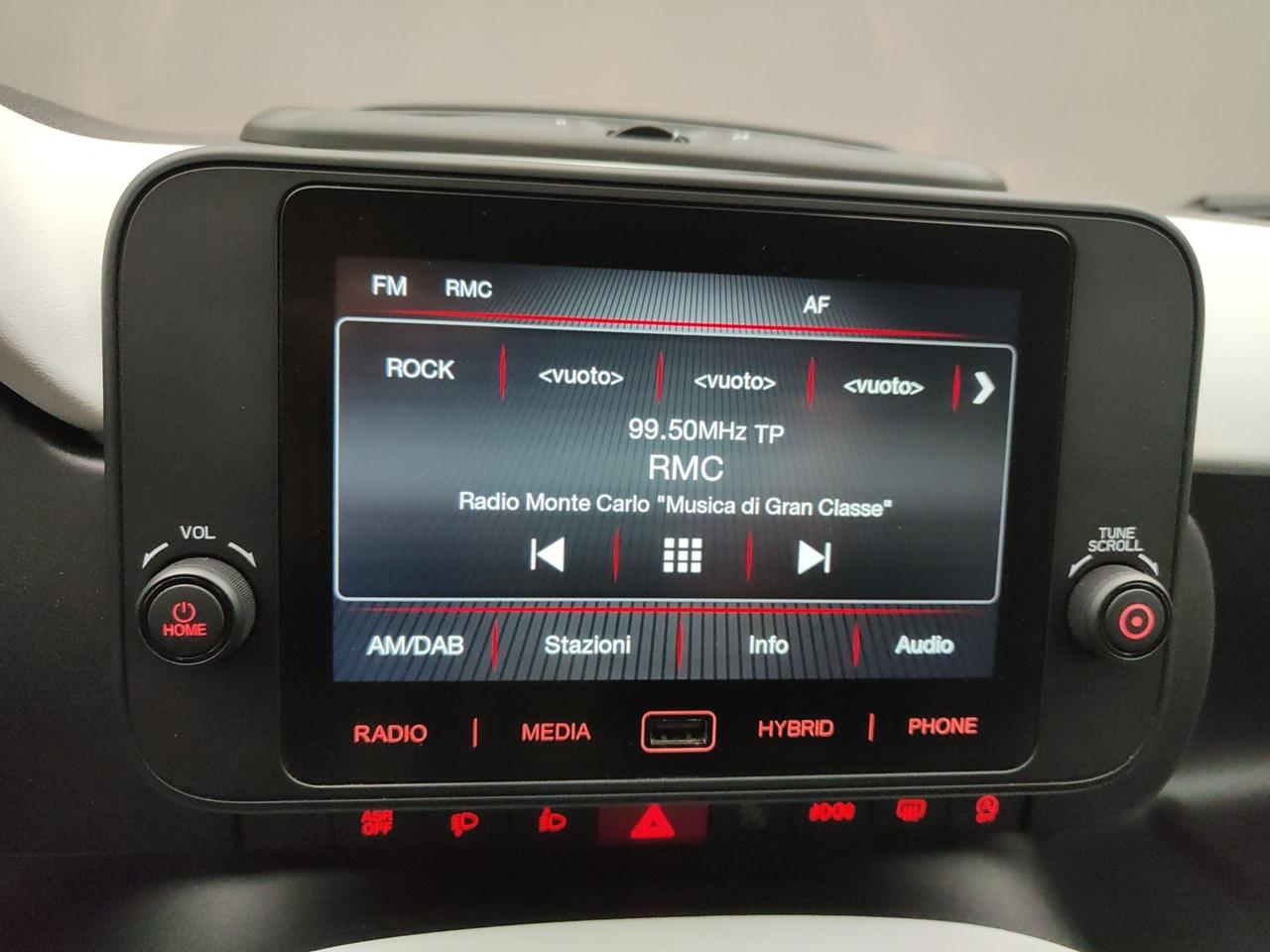 FIAT Pandina III 2024 Cross 1.0 70CV HYBRID (CROSS)