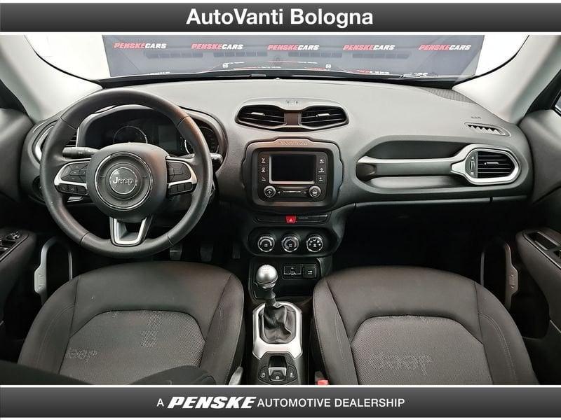Jeep Renegade Renegade 1.6 e-torq evo Sport fwd 110cv