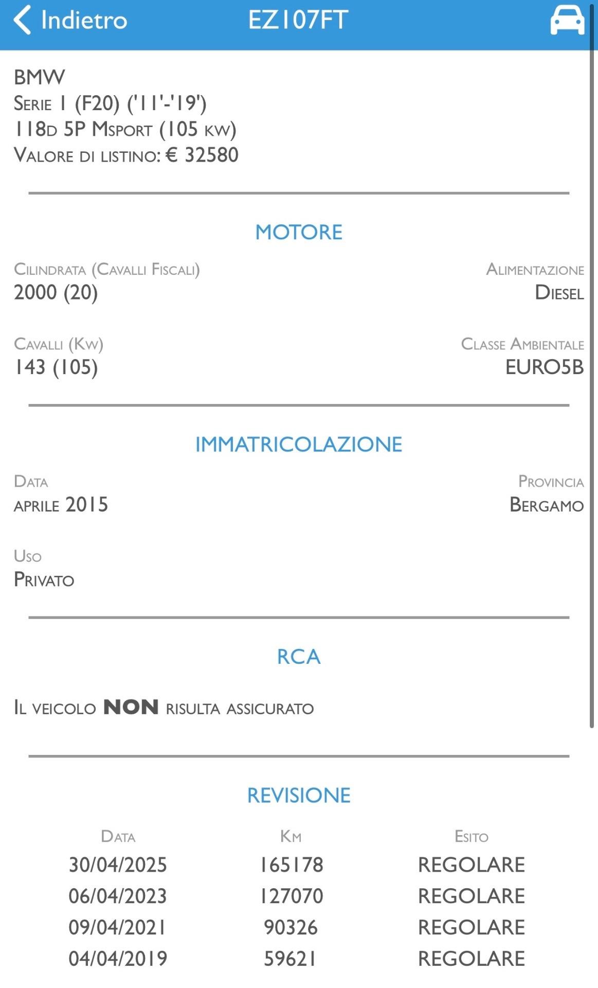 Bmw 118 120d 5p. Sport