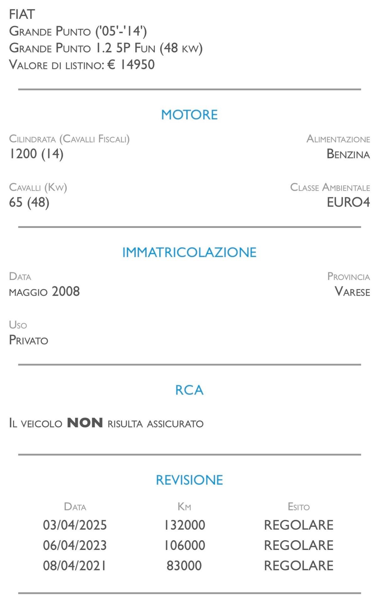 Fiat Grande Punto 1.2 5 porte Fun - UNICO PROPRIETARIO