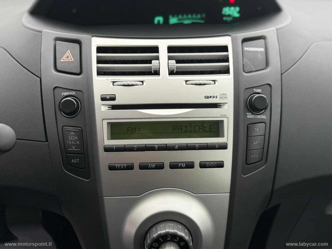 TOYOTA Yaris 1.0 5p.