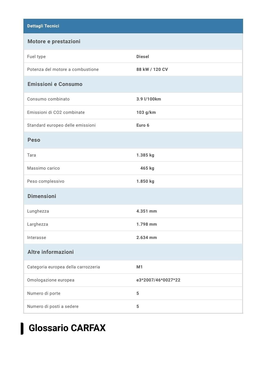 Alfa Romeo Giulietta 1.6 JTDm 120 CV