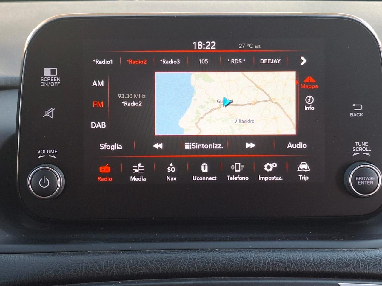 Fiat Tipo 1.6 Mjt S&S SW