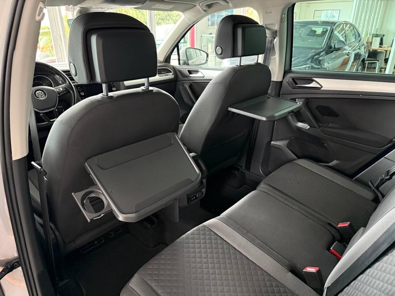 VOLKSWAGEN TIGUAN 2.0 TDI SCR DSG MOD. BUSINESS