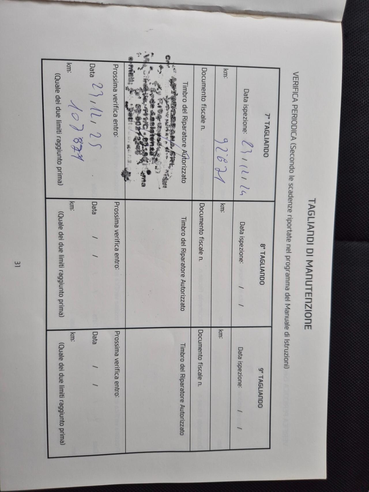 Hyundai iX20 *PREZZO VERO* 1.4 CRDI 90 CV XPossible